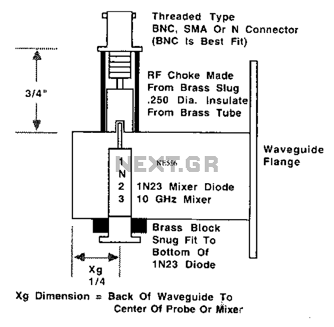 10GHz waveguide detector circuit diagram for amateur radio – Circuit Schematic