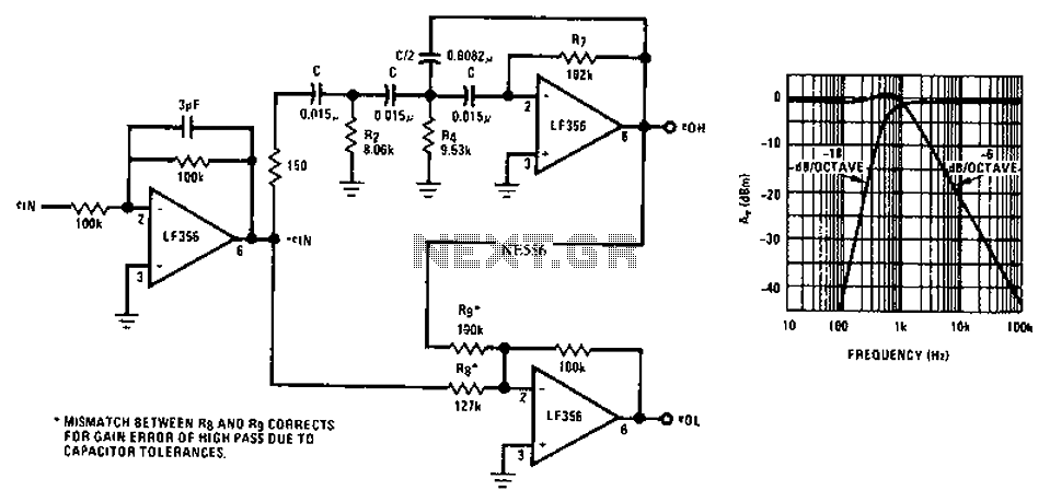 Asymmetric third order Butterworth active crossover network circuit diagram – Circuit Schematic
