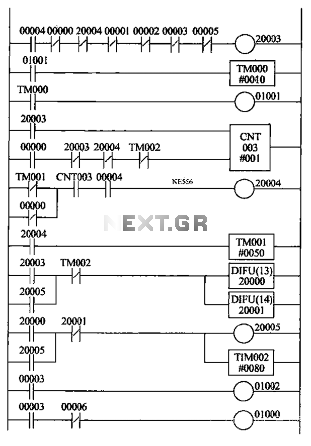 Automatic reclosing device program Control Ladder – Circuit Schematic