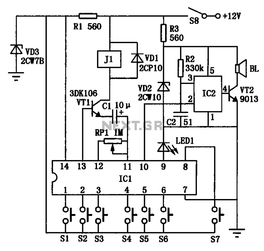 Automotive electronic locks