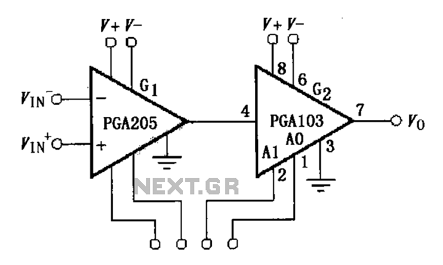 Constituted by the PGA103 programmable gain instrumentation amplifier circuit diagram – Circuit Schematic