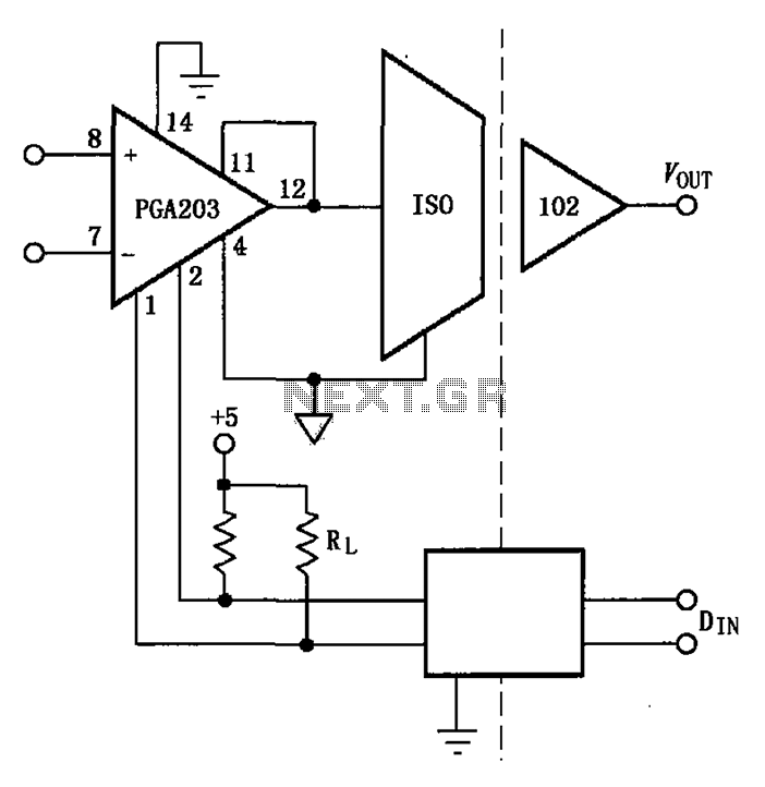 Constituted by the PGA203 and ISO102 Isolated programmable gain instrumentation amplifier – Circuit Schematic