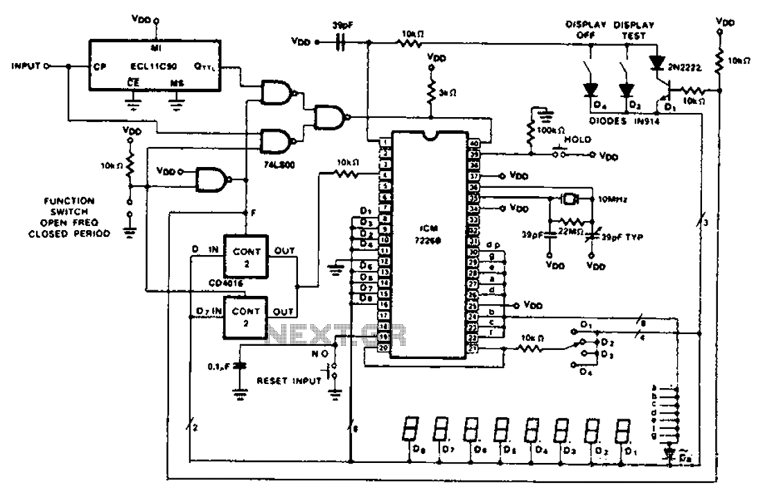 Cycle 100 MHz frequency counter circuit diagram – Circuit Schematic