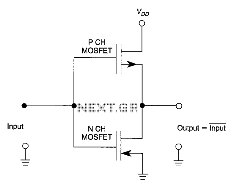 Digital Inverter – Circuit Schematic