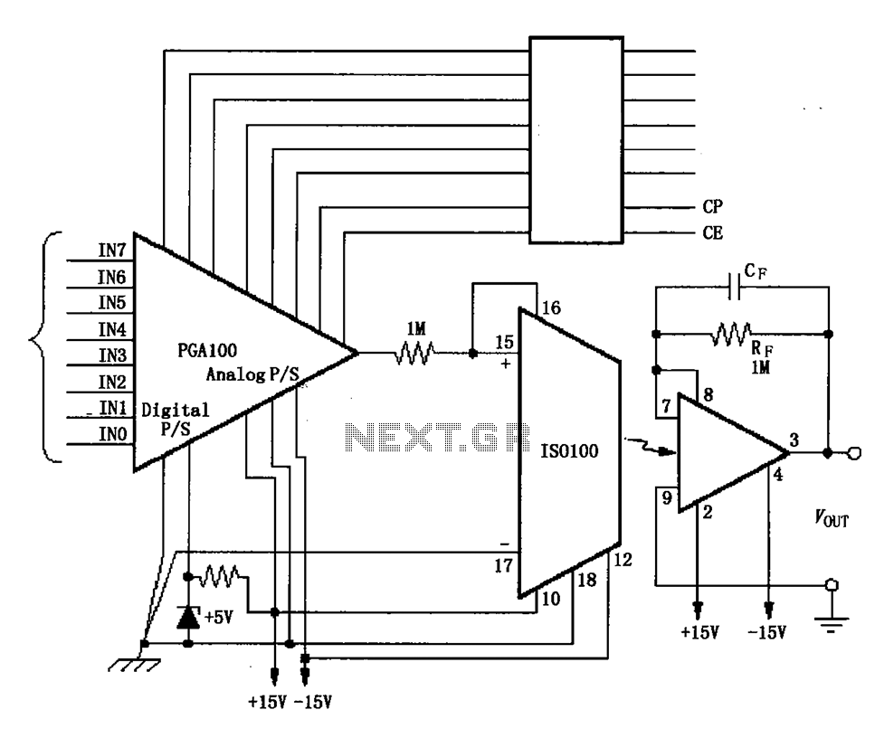 Multi-channel data acquisition ISO100 isolation circuit of a programmable gain amplifier circuit