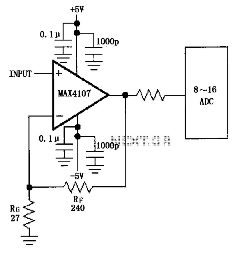 Noninverting gain circuit diagram by the MAX4107