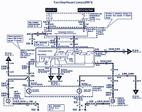 wiring diagram for 1998 Ford f 150 – Circuit Schematic