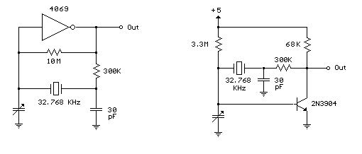 32.768 KHz Oscillator using Watch Crystal – Circuit Schematic