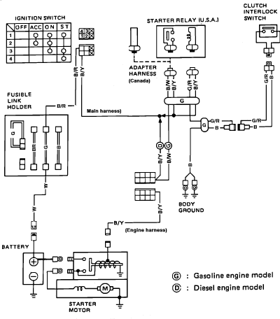 Nissan Sentra 16 Liter Manual Transmission Starter Circuit Wiring Diagram circuit