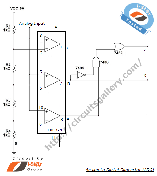What is analog to digital converter ADC using LM324 IC – Circuit Schematic