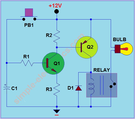 Car Headlight with Delay Circuit