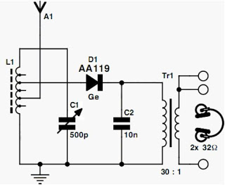 diode radio circuit – Circuit Schematic