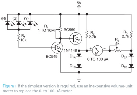 Photo Meter Assesses Ambient Light Schematic circuit