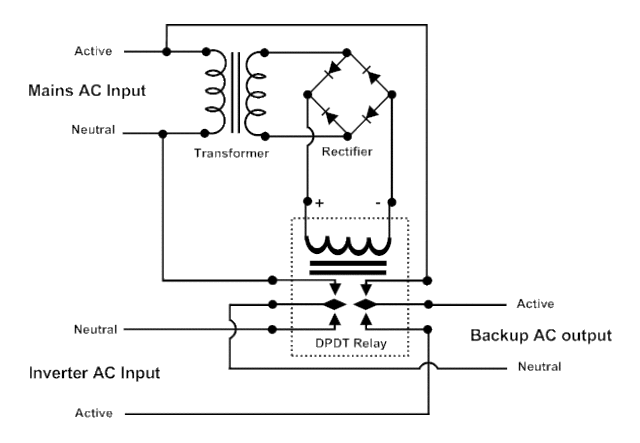 120VAC 10Amp DPDT Relay question aquarium design dpdt relay circuit