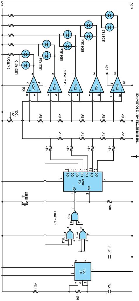 Grand Prix Starting Lights circuit