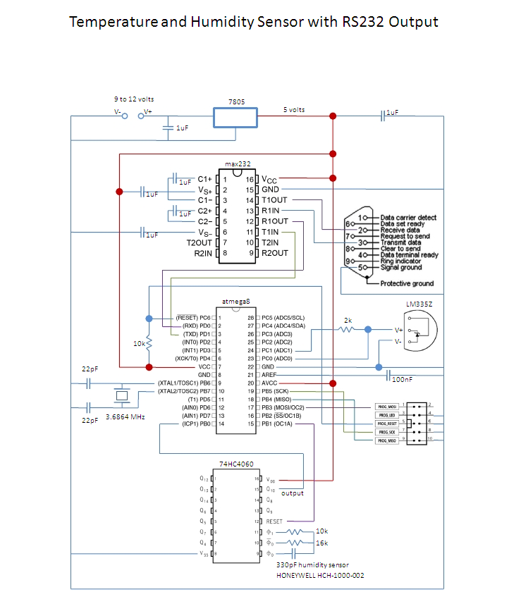Temperature  Humidty sensor Using AVR Microcontroller circuit