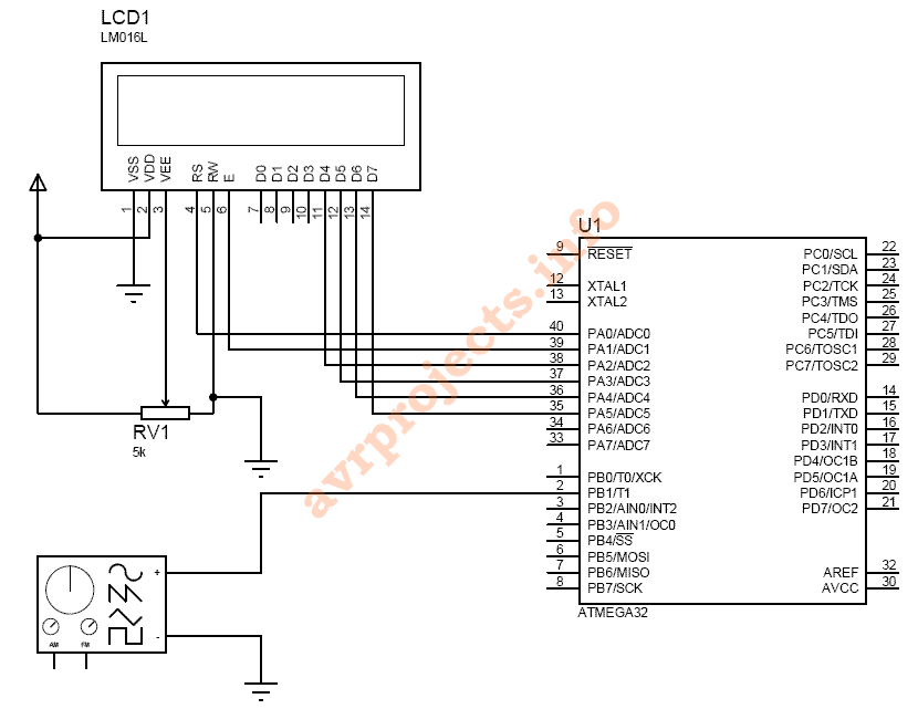 8 MHz frequency meter using AVR microcontroller circuit