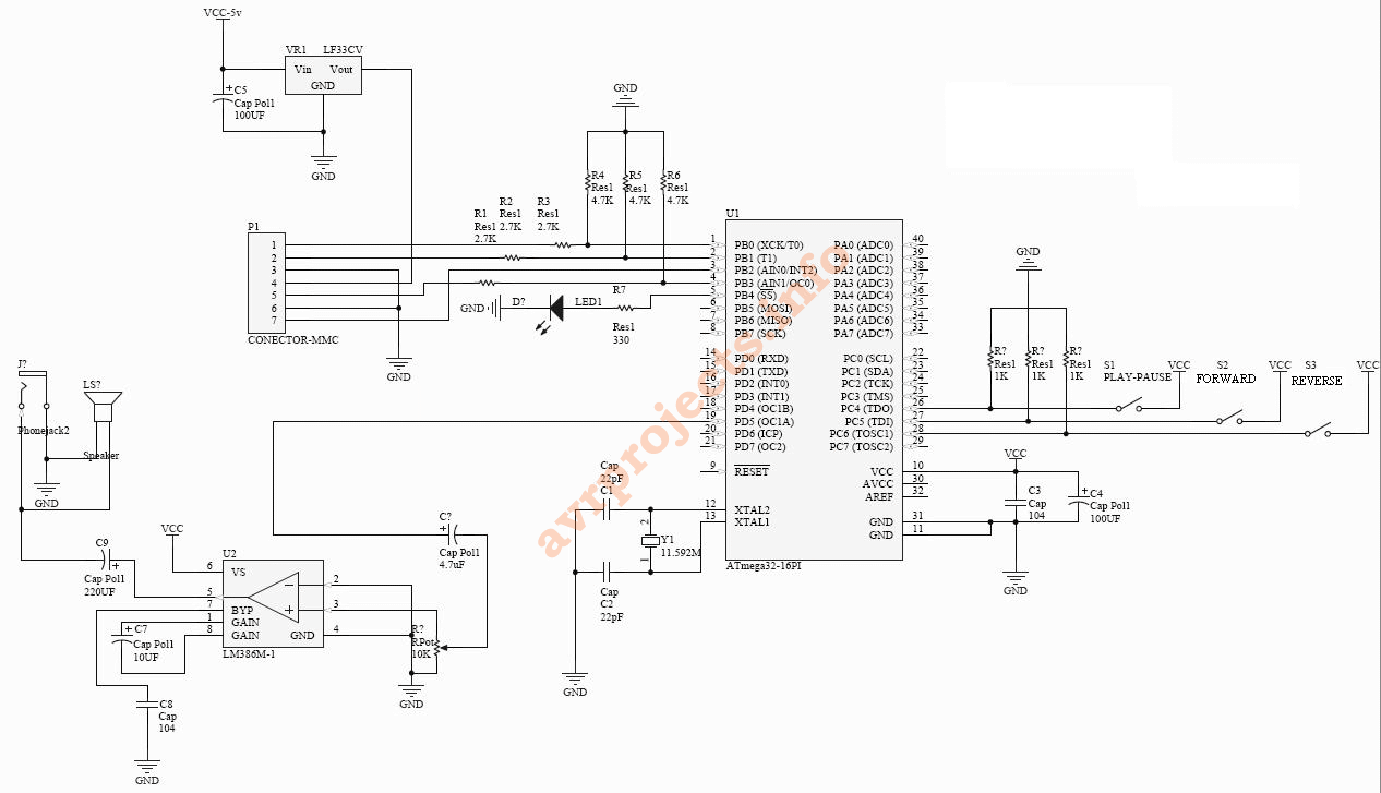avr