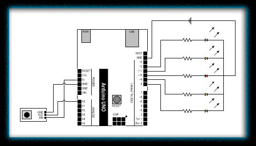 Arduino Uno circuit