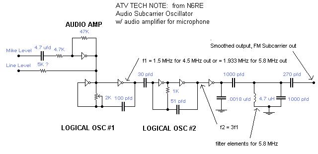 Audio Subcarrier Oscillator circuit