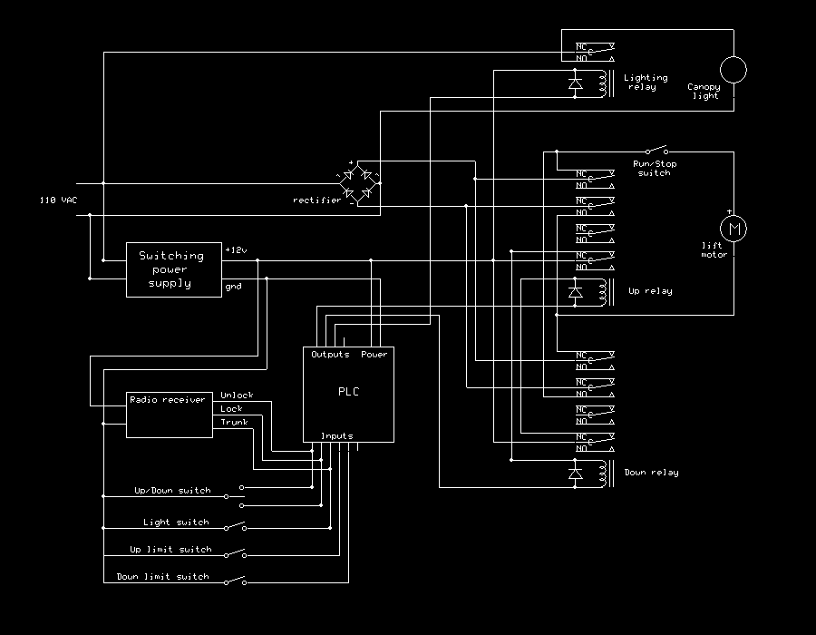 Schematics circuit