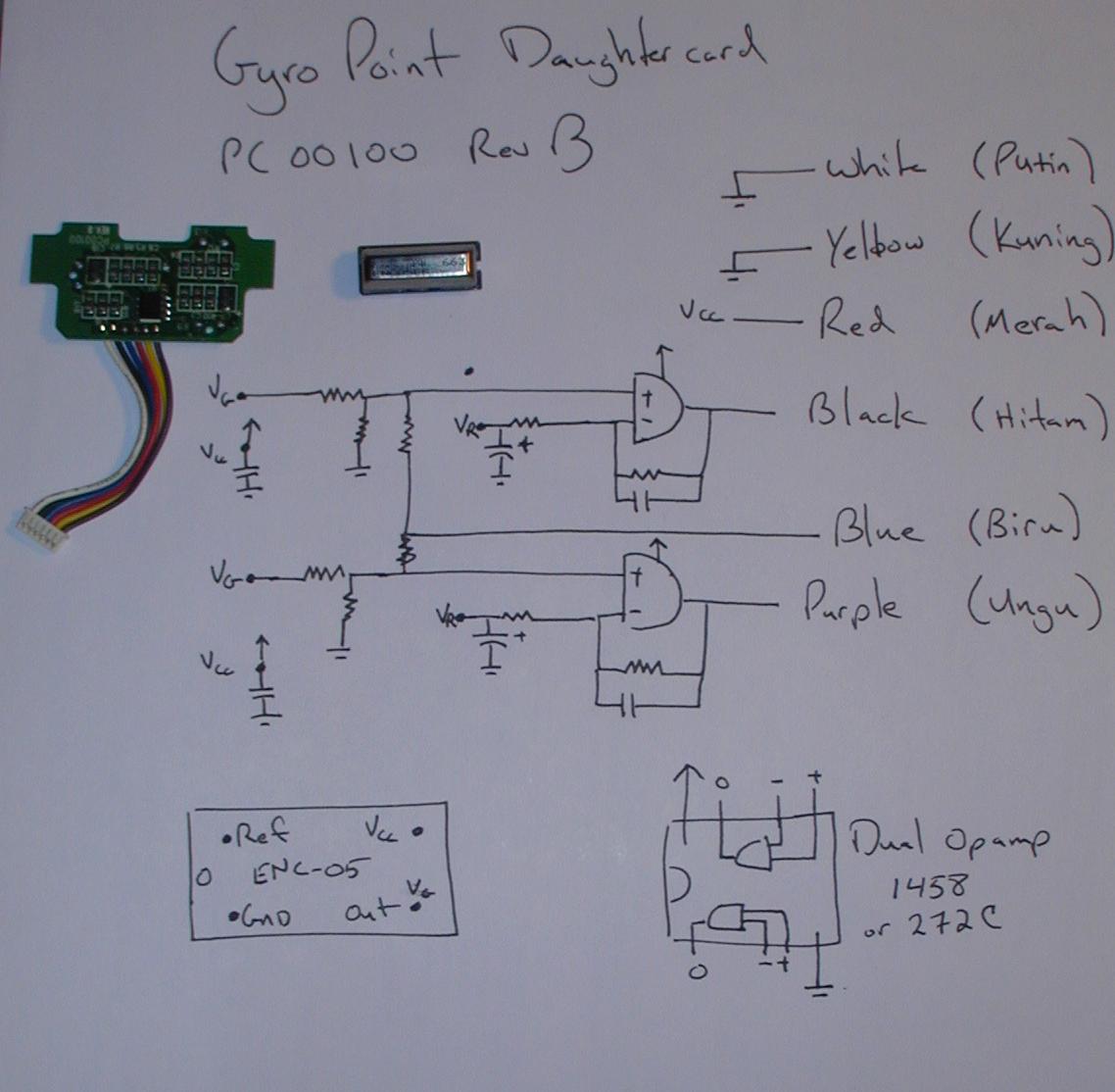Autopilot UAV Project