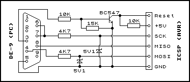 Getting started with AVR development circuit