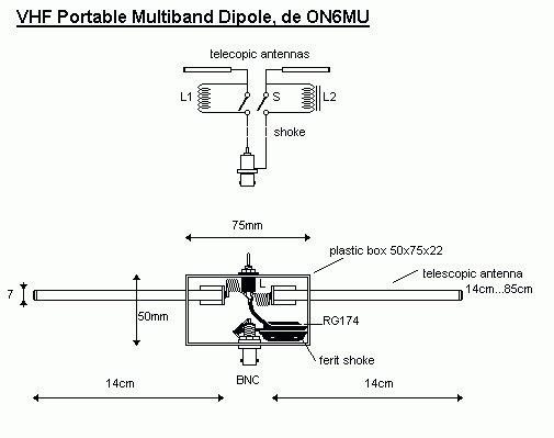 VHFUHF Wideband Portable Dipole circuit