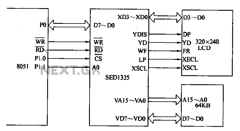 The interface circuit of dot matrix LCD display circuit
