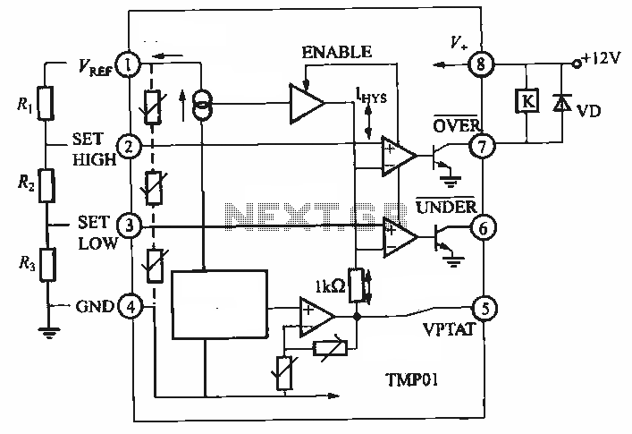 TMPO1 internal functional block diagram and basic application circuit