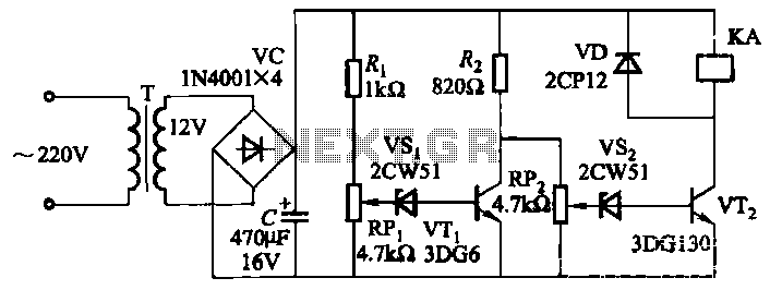 Mains undervoltage overvoltage protection circuit