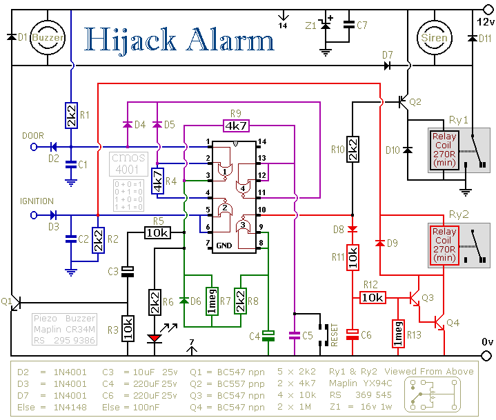 Two HiJack Alarms circuit