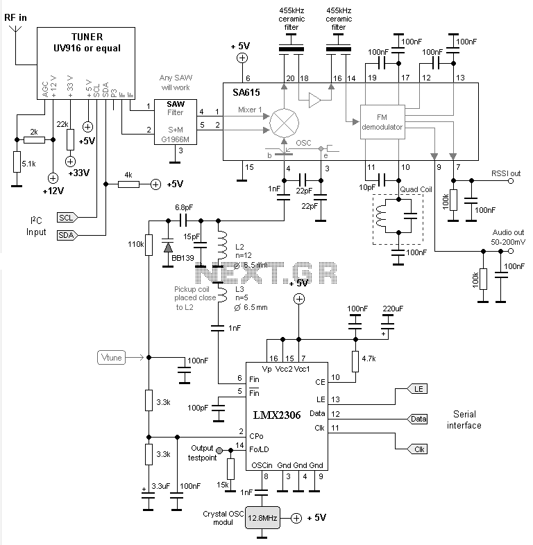 TV-tuner receiver circuit