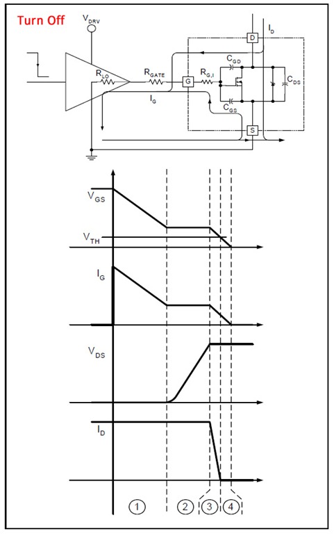 H Bridge design for robotics and motion control systems