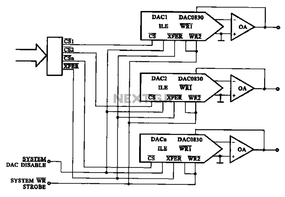 The basic structure of the DA conversion circuit multiplexer circuit