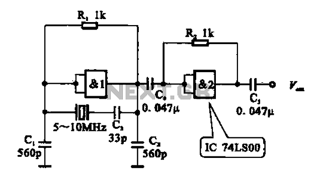 Crystal oscillator circuit consists of several gates as the d circuit