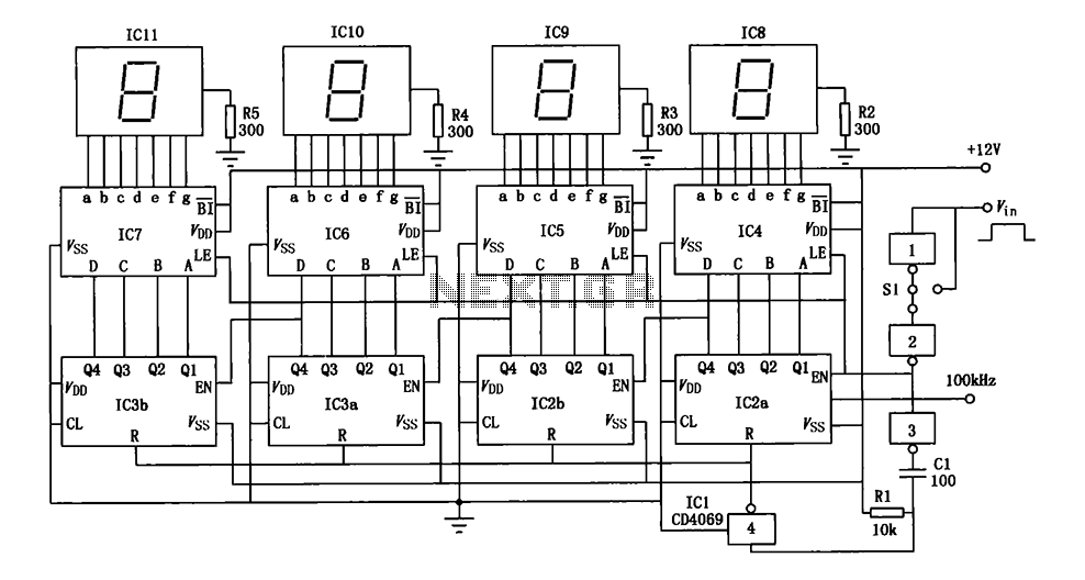 Digital pulse width measurement circuit diagram CD4518 and CD4069 the circuit