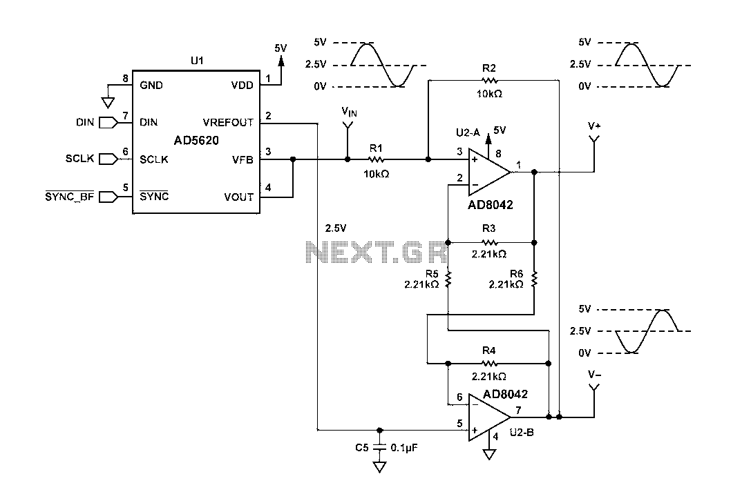 For differential drive circuit diagram of a voltage output DAC AD5620 circuit