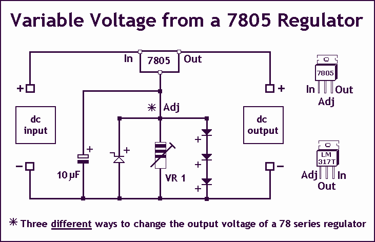 Variable Voltage Regulation circuit
