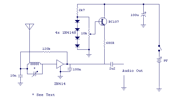 SW Receiver Using MK414 circuit
