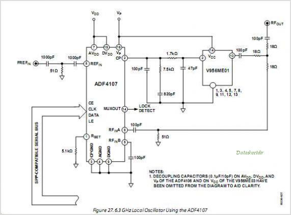 PLL Frequency Synthesizer – Circuit Schematic