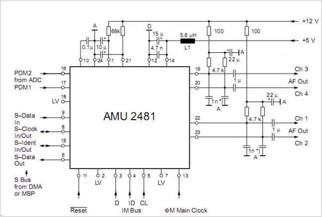 AMU2481 Audio Mixer – Circuit Schematic