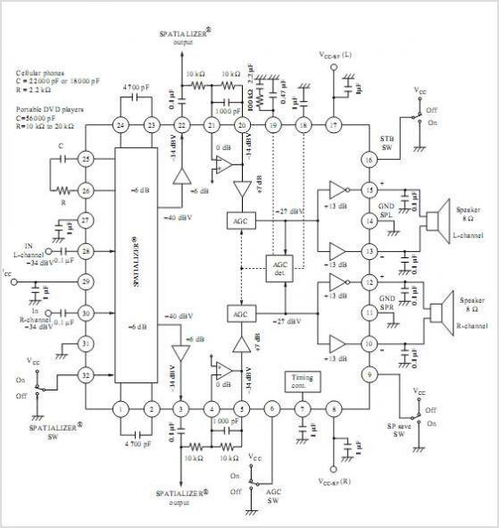 AN12974A Stereo Power Amplifier With Built-in AGC Circuitry And SPATIALIZER circuit