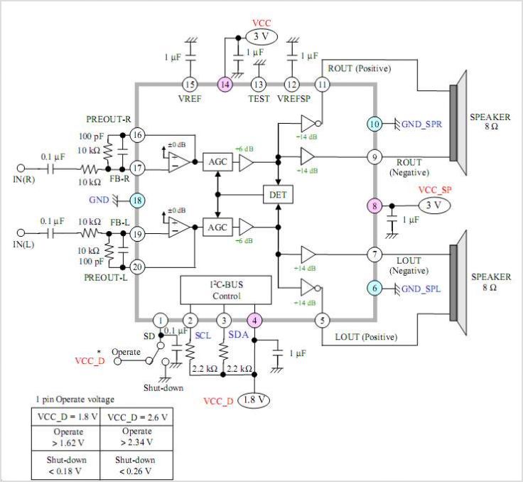 AN12979A Audio Power Amplifier – Circuit Schematic