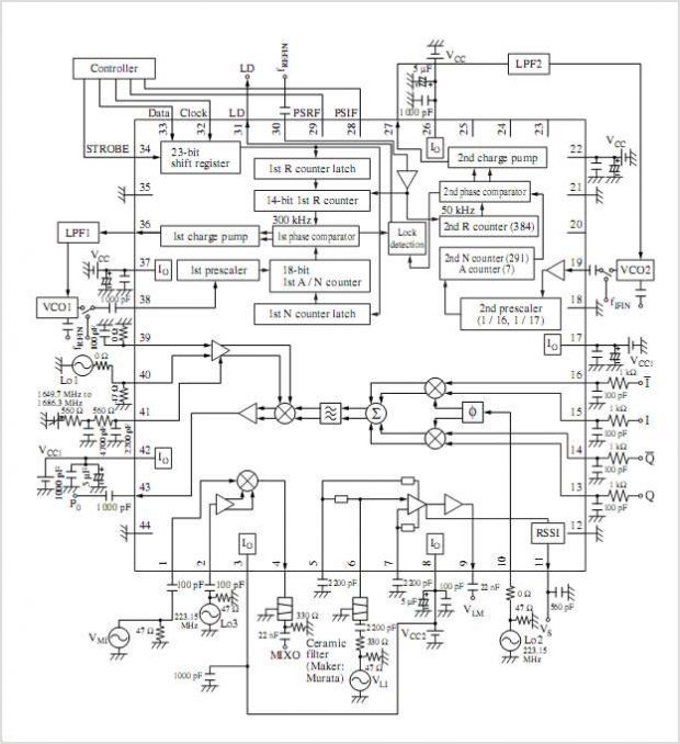AN6591FJM Transmission  Reception Single Chip Pll Ic For Phs Cordless Telephone Panasonic Semiconductor circuit