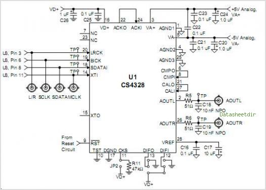 CS4328 18-Bit Stereo D/A Converter For Digital Audio – Circuit Schematic
