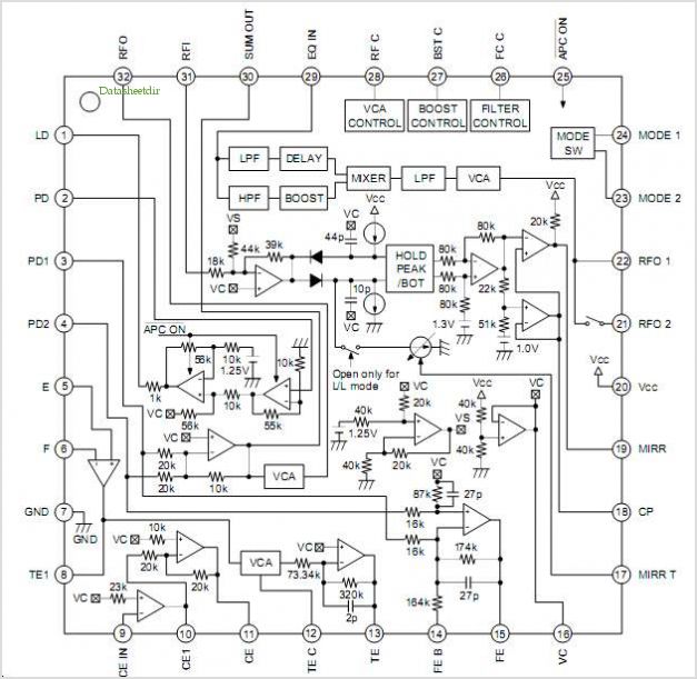 CXA2555Q Rf Amplifier For Cd Playercd-rom circuit
