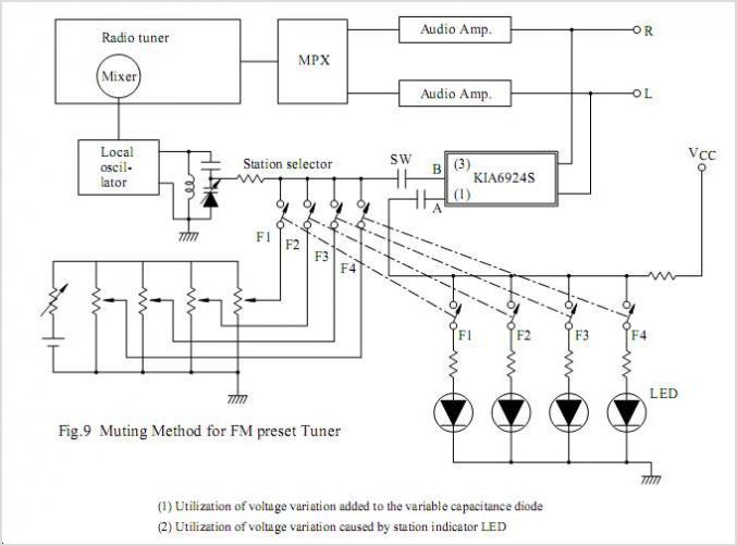 KIA6924S AUDIO MUTING SYSTEM – Circuit Schematic