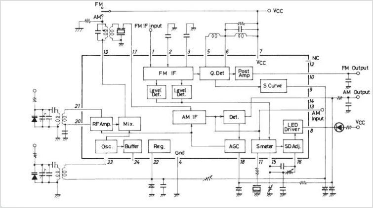 LA1267 AM/FM Tuner System With Electronic Tuning For Portable Radios And Component Systems – Circuit Schematic