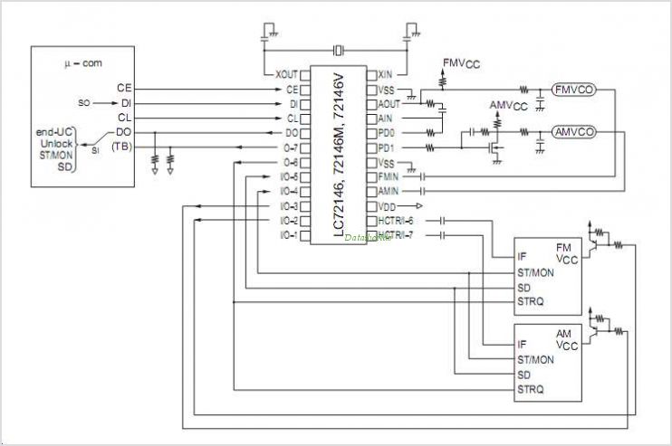 LC72146M PLL Frequency Systhesizer – Circuit Schematic